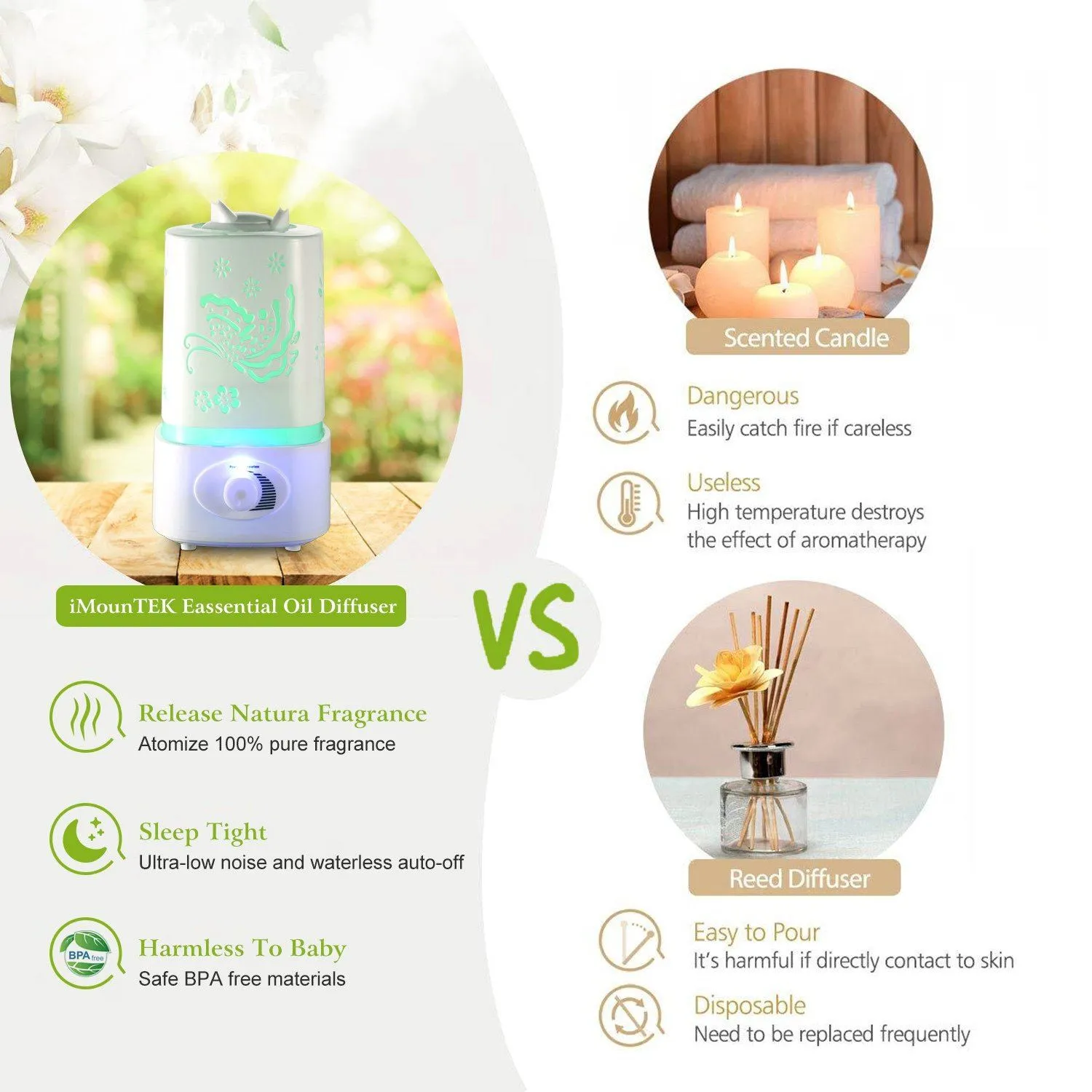 1500ml Ultrasonic Aroma Essential Oil Diffuser